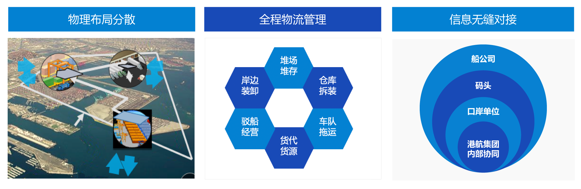 Blog Img