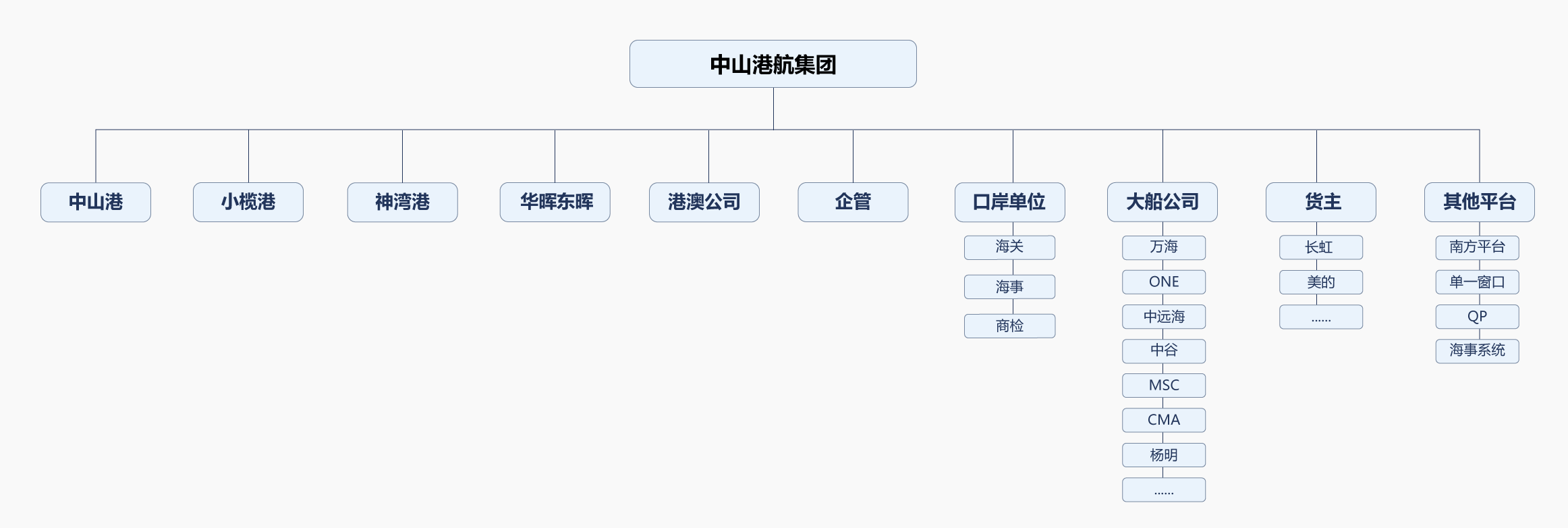 Blog Img